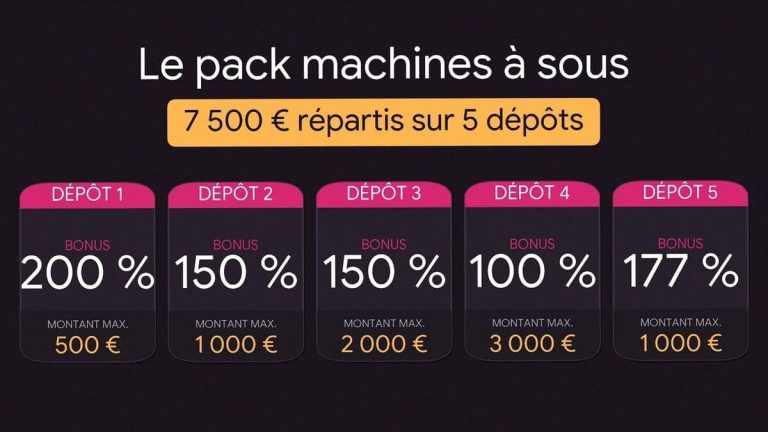 Mad Casino pack machines à sous